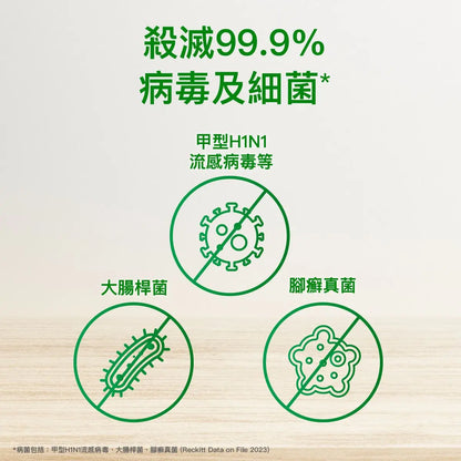Dettol 殺菌消毒噴霧可有效殺滅 99.9% 病毒與細菌，包括大腸桿菌、H1N1 流感病毒與腳癬真菌。Dettol spray kills 99.9% of bacteria and viruses including E. coli and H1N1